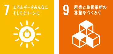 sdgsマーク